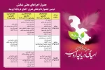 جشنواره تئاتر احیای دریاچه ارومیه
