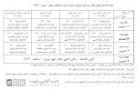 جدول برنامه اجراهای سی‌امین جشنواره تئاتر استان آذربایجان شرقی اعلام شد 3