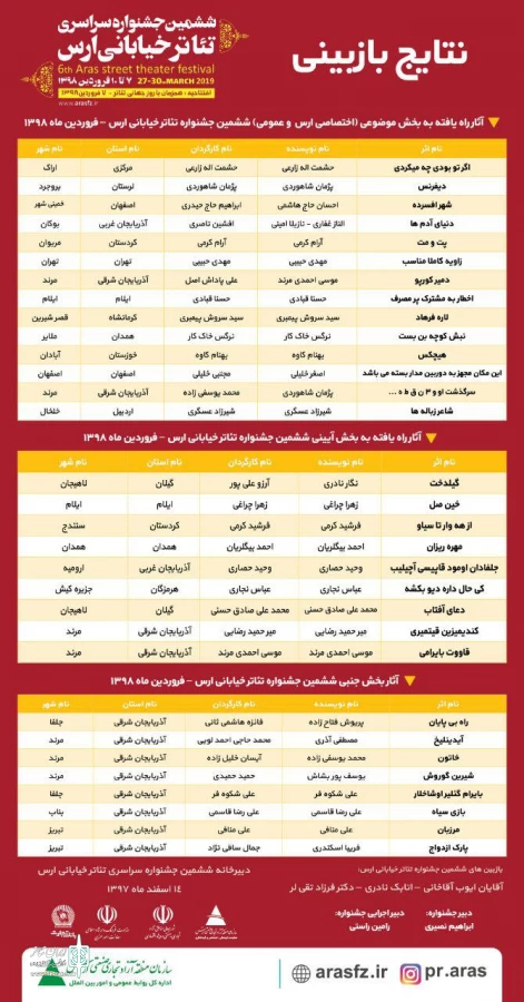 اعلام نتایج آثار راه یافته به بخش اصلی ششمین جشنواره سراسری تئاتر خیابانی ارس