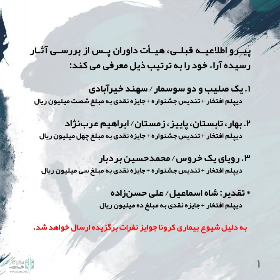 اسامی برگزیدگان مسابقه نمایشنامه نویسی جشنواره بین‌المللی تئاتر الف 2