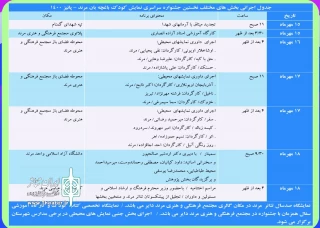 از 15 مهرماه؛

نخستین جشنواره ملی تئاتر کودک باغچه‌بان آغاز می‌شود