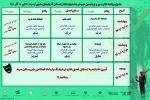 جدول برنامه‌های سی و چهارمین دوره جشنواره تئاتر استان آذربایجان شرقی منتشر شد 2